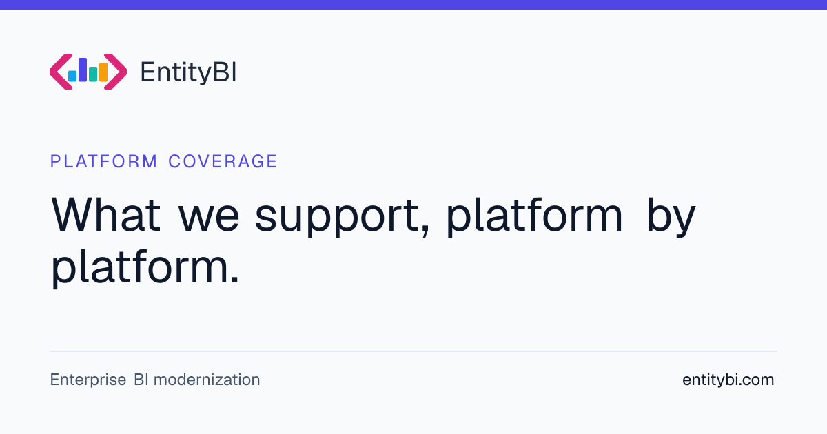 BI Platform Coverage & Capability Matrix | EntityBI